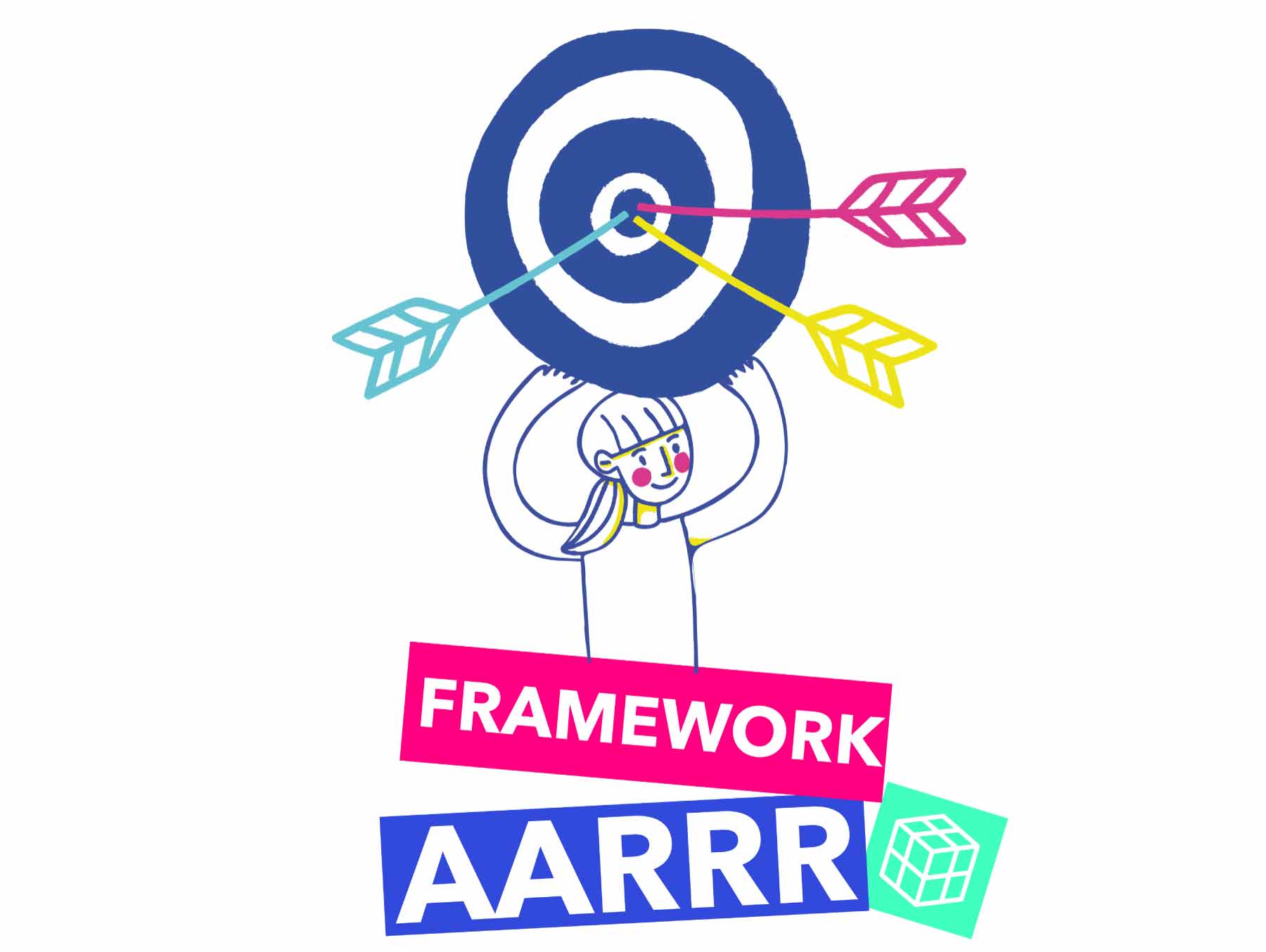 objectifs framework aarrr