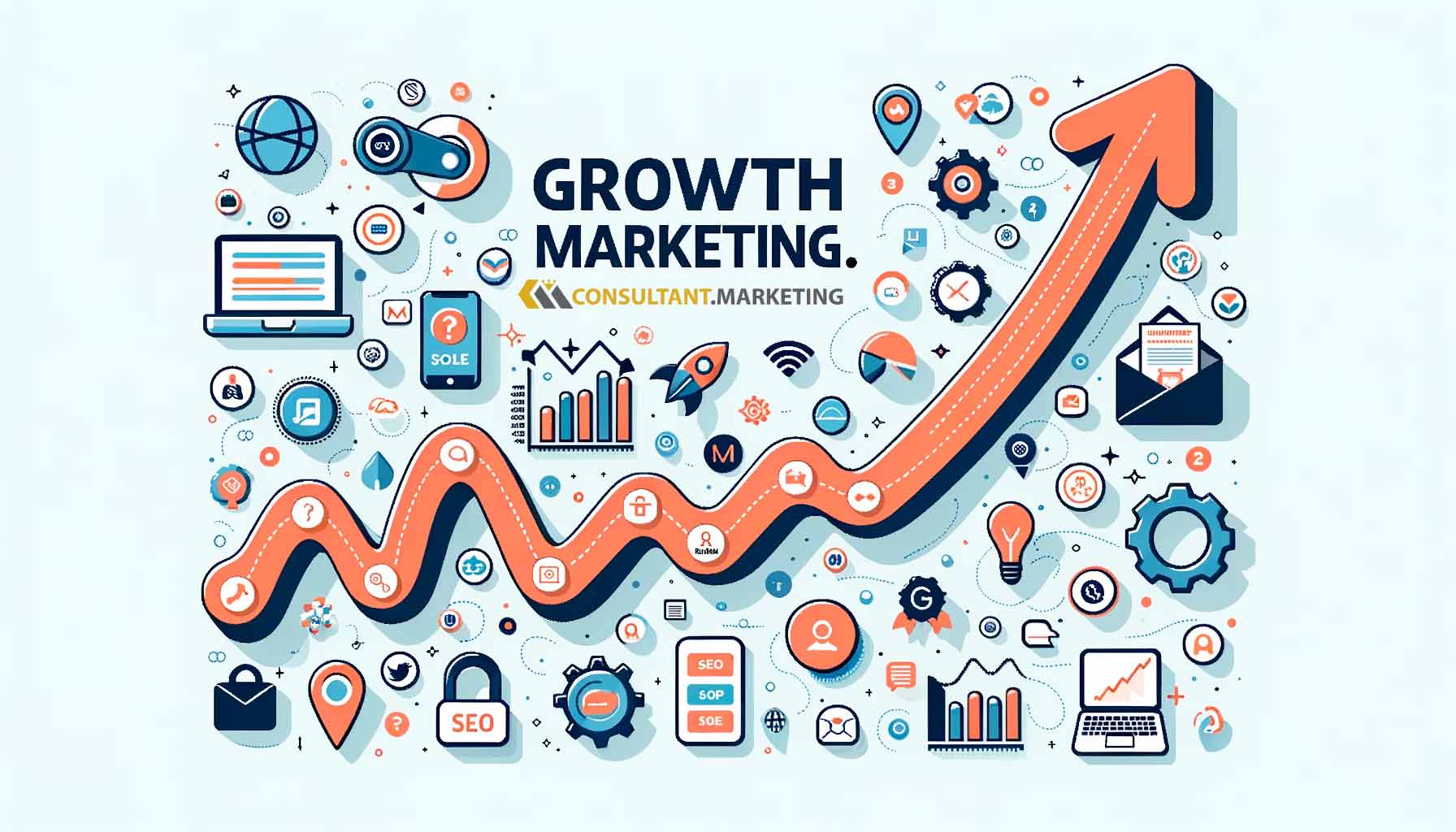 growth marketer et le marketing