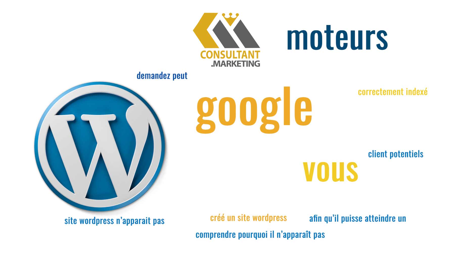 site wordpress google