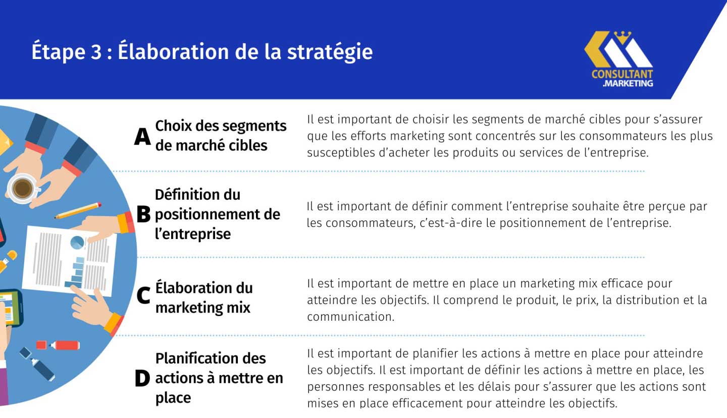 marketing stratégique 3