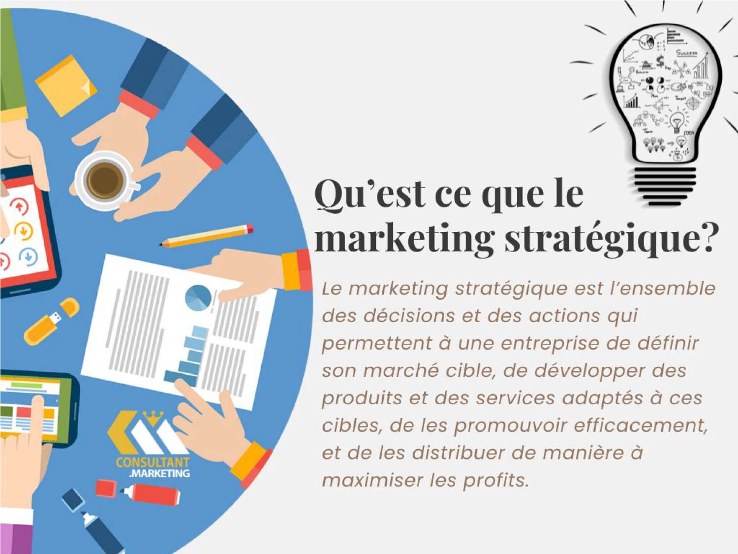 Qu’est ce que le marketing stratégique?