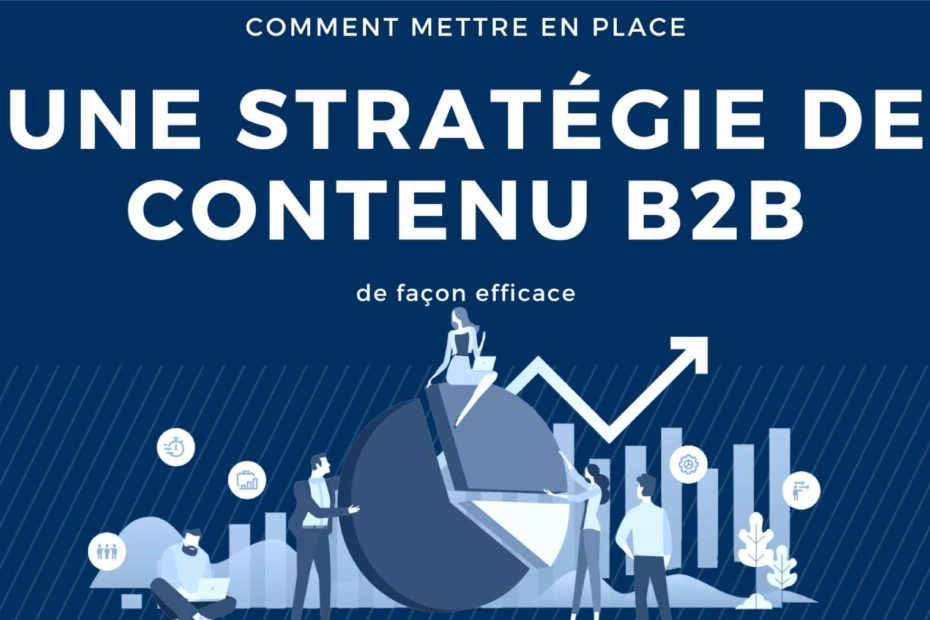 stratégie de contenu b2b