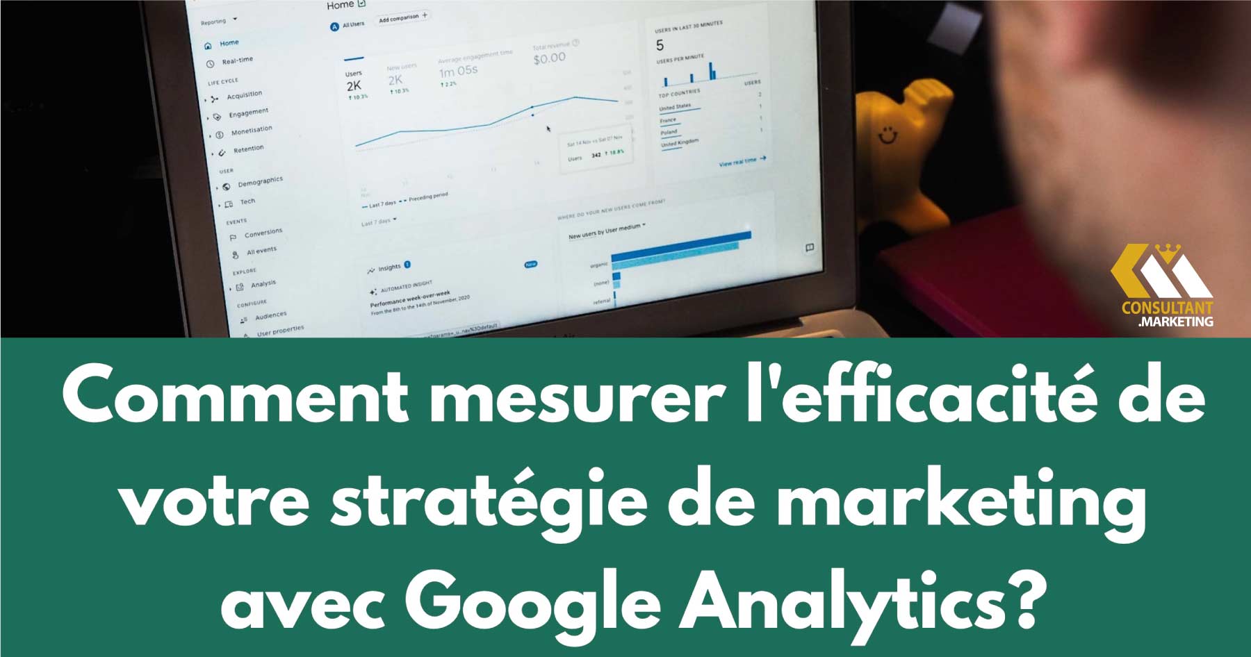 stratégie marketing google analytics