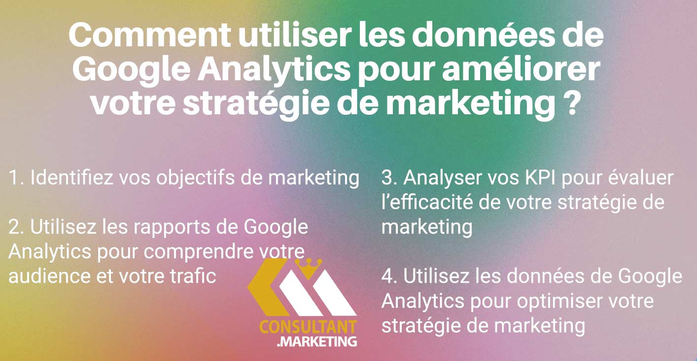 utiliser google analytics marketing